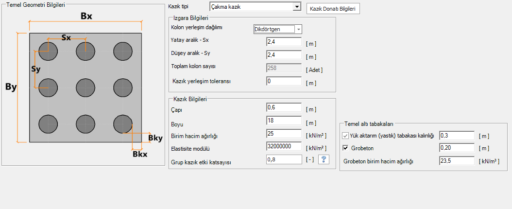 Grobeton ve kazık toleransı