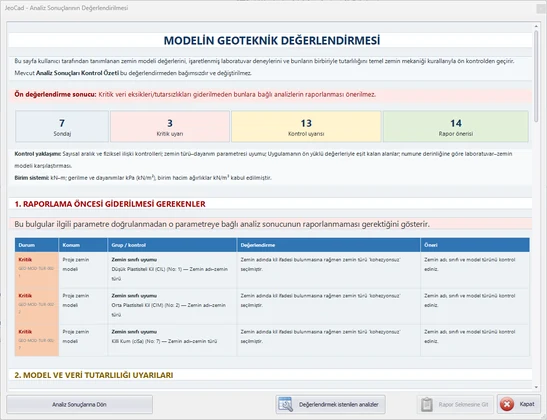 Modelin Geoteknik Değerlendirilmesi ekranında veri kontrolleri ve açıklamalar.